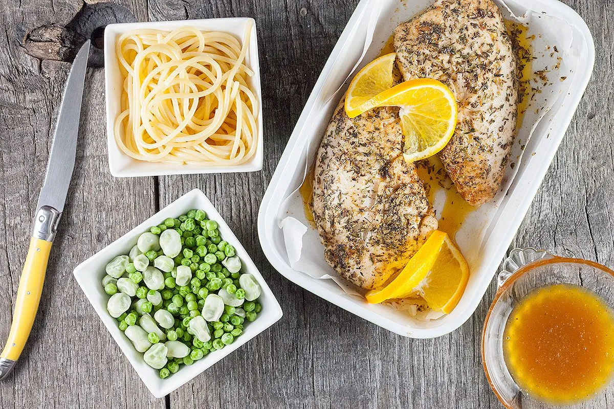 Orange honey glazed turkey breasts